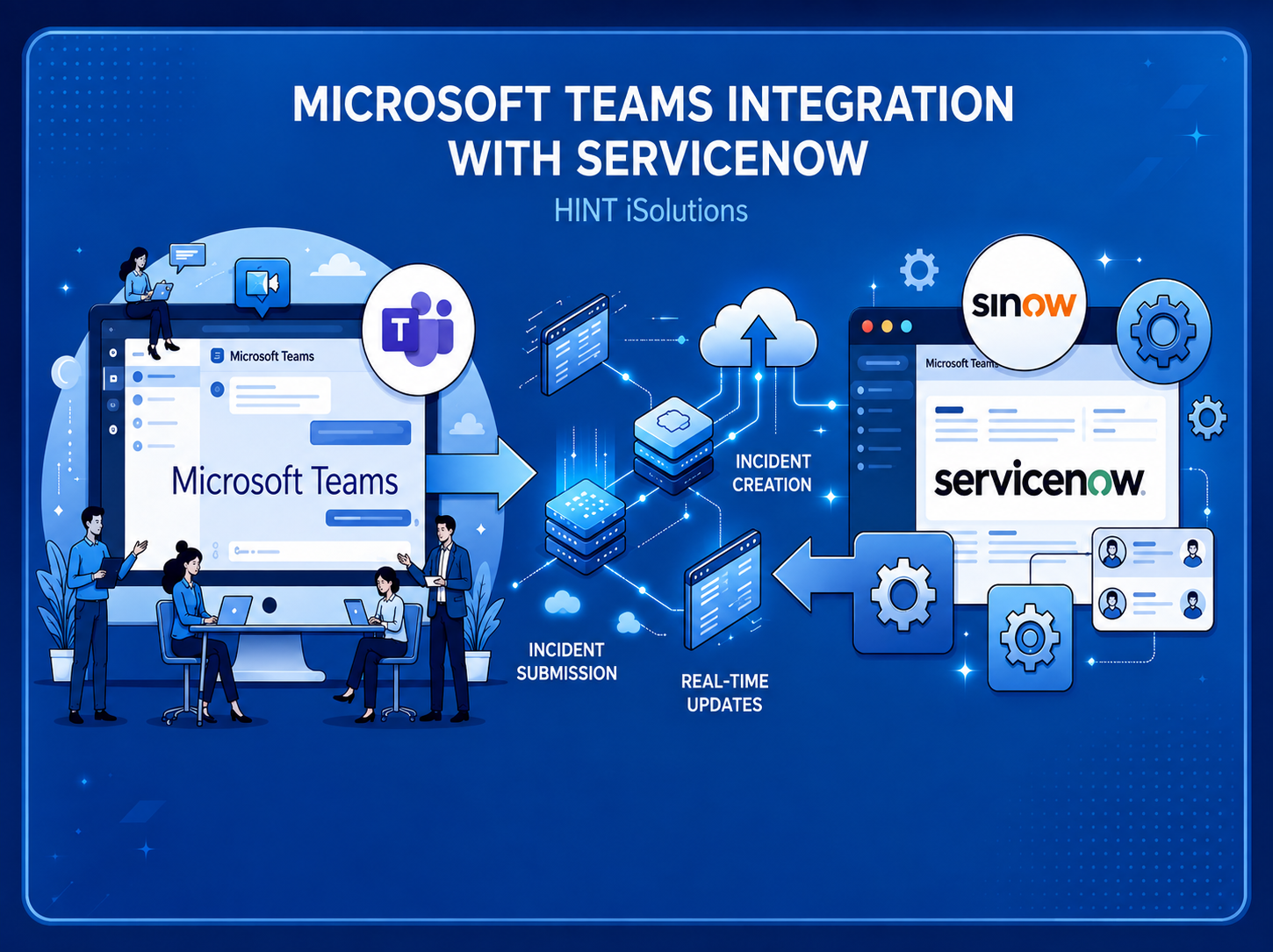 Microsoft Teams Integration with ServiceNow